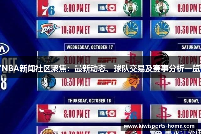 NBA新闻社区聚焦：最新动态、球队交易及赛事分析一览